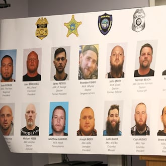 Fourteen members of the Thug Riders Motorcycle Club were indicted in federal court in an organized crime scheme that reportedly involved multiple violent acts in Ohio and Kentucky. Photo courtesy the Montgomery County Sheriff's Office.