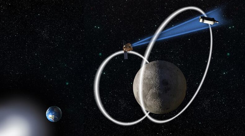 AFRL image of the "Cislunar Highway Patrol System," one of many programs that will benefit from a more rapid contracting vehicle, to advance space research, AFRL said. Contributed
