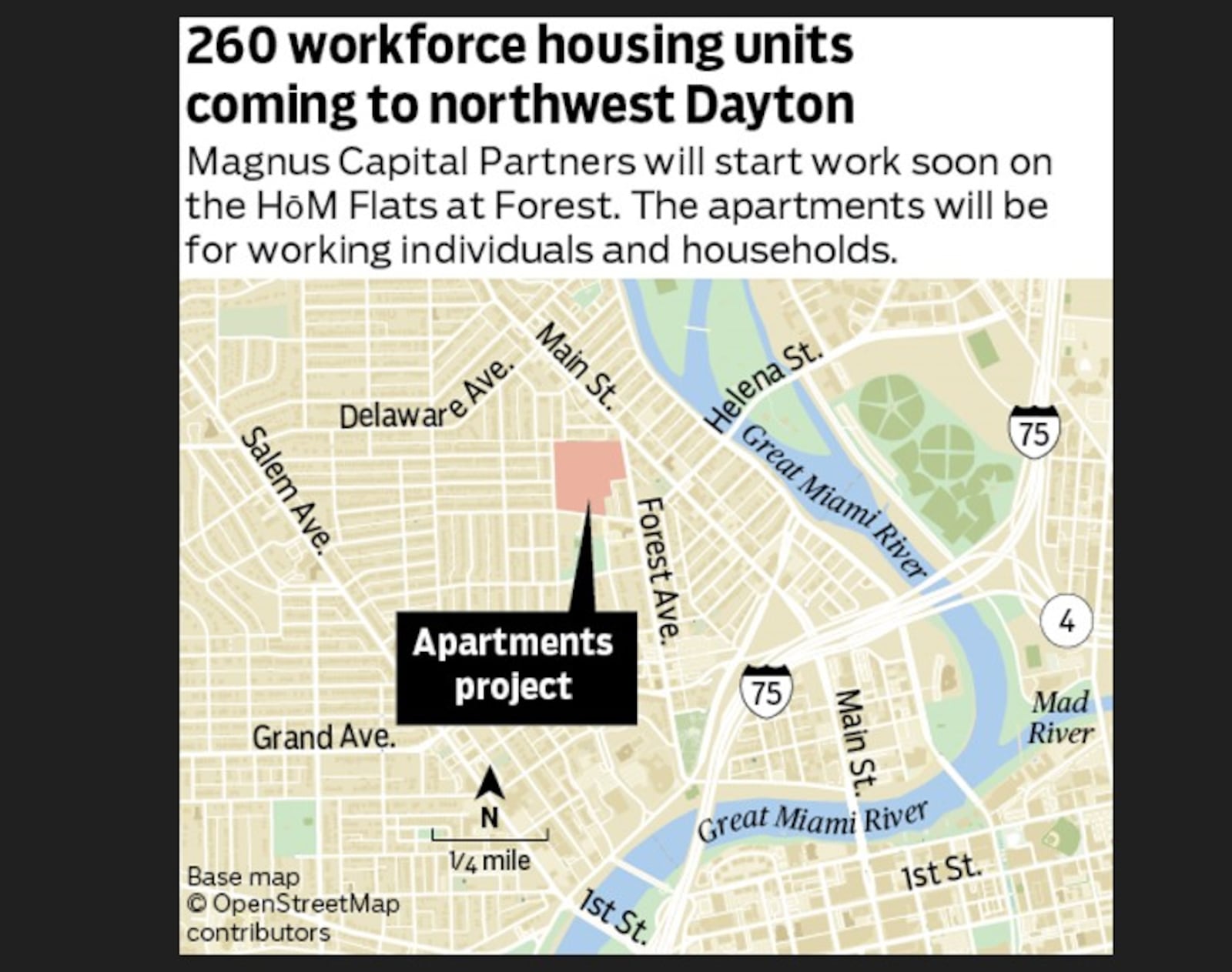 HōM Flats at Forest project in northwest Dayton. STAFF