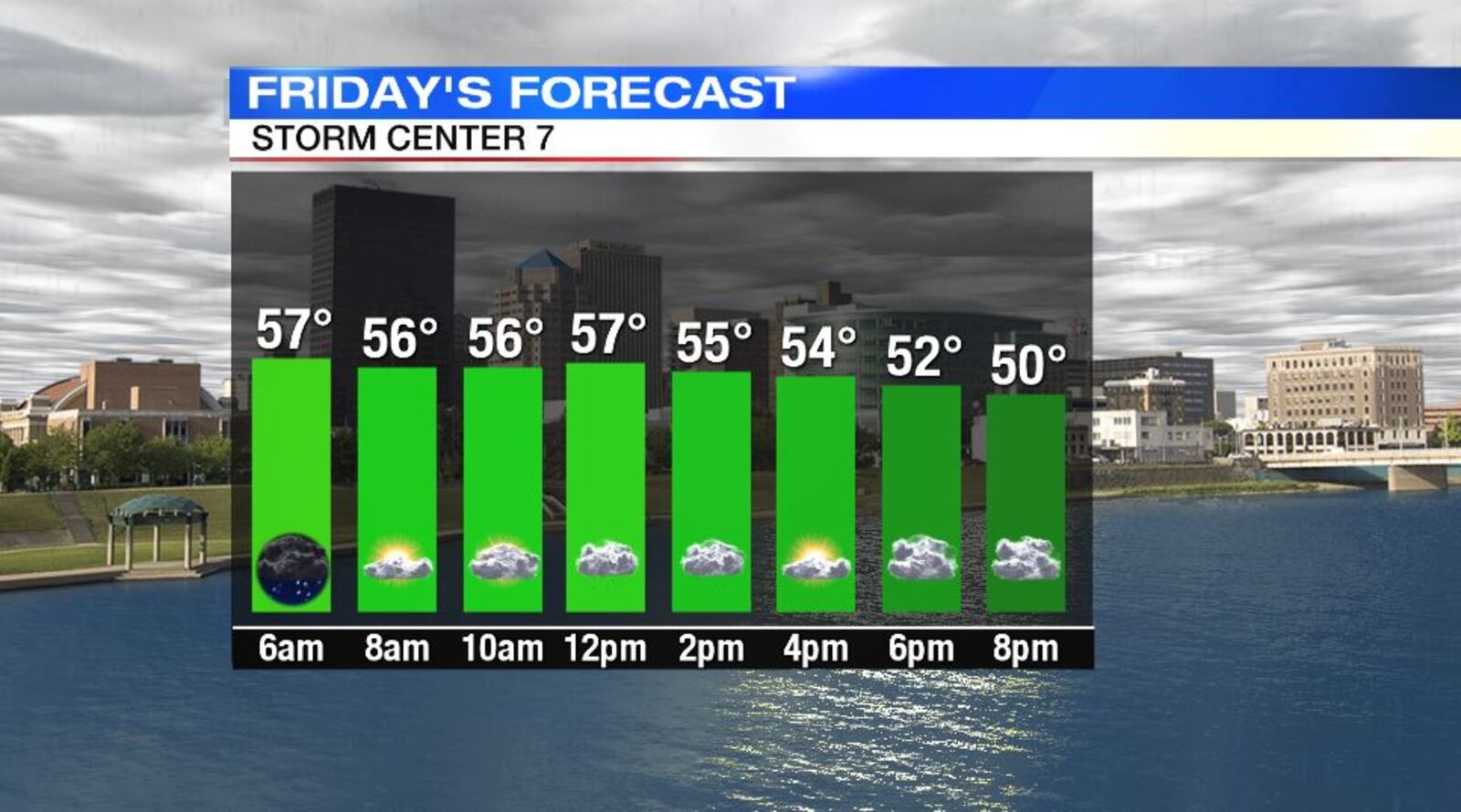 Friday Planner / STORM CENTER 7 CHIEF METEOROLOGIST ERIC ELWELL