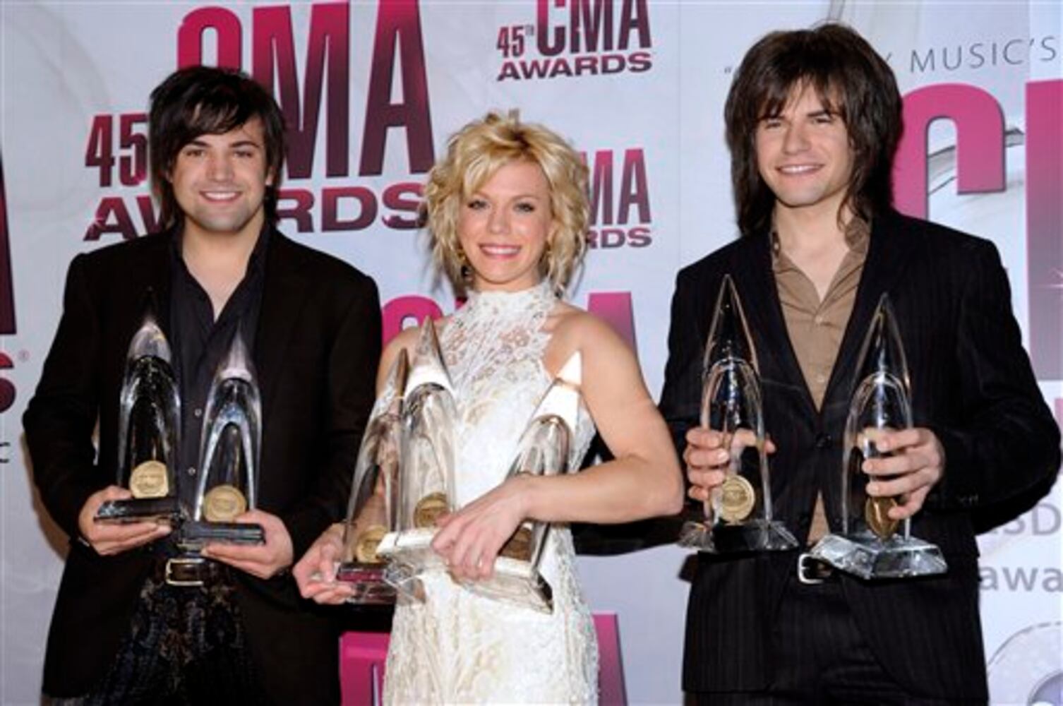 2011 CMA Awards