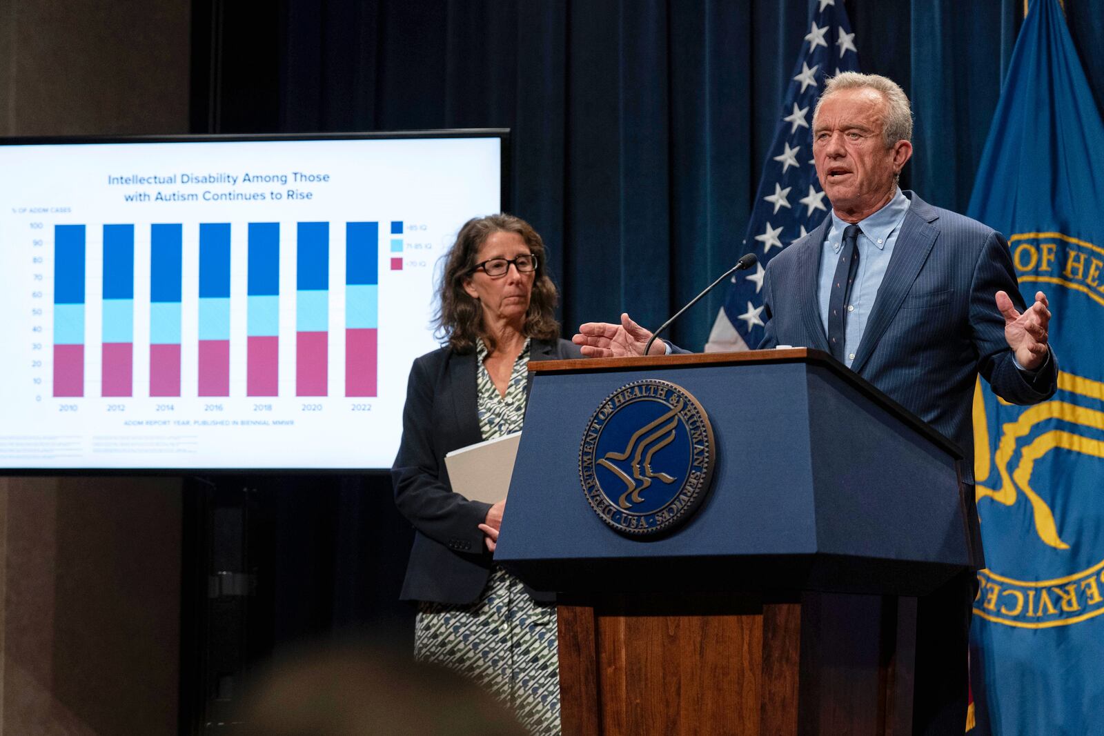 Health and Human Services Secretary Robert F. Kennedy Jr. speaks during a news conference on the Autism report by the CDC at the Hubert Humphrey Building Auditorium in Washington, Wednesday, April 16, 2025. (AP Photo/Jose Luis Magana)