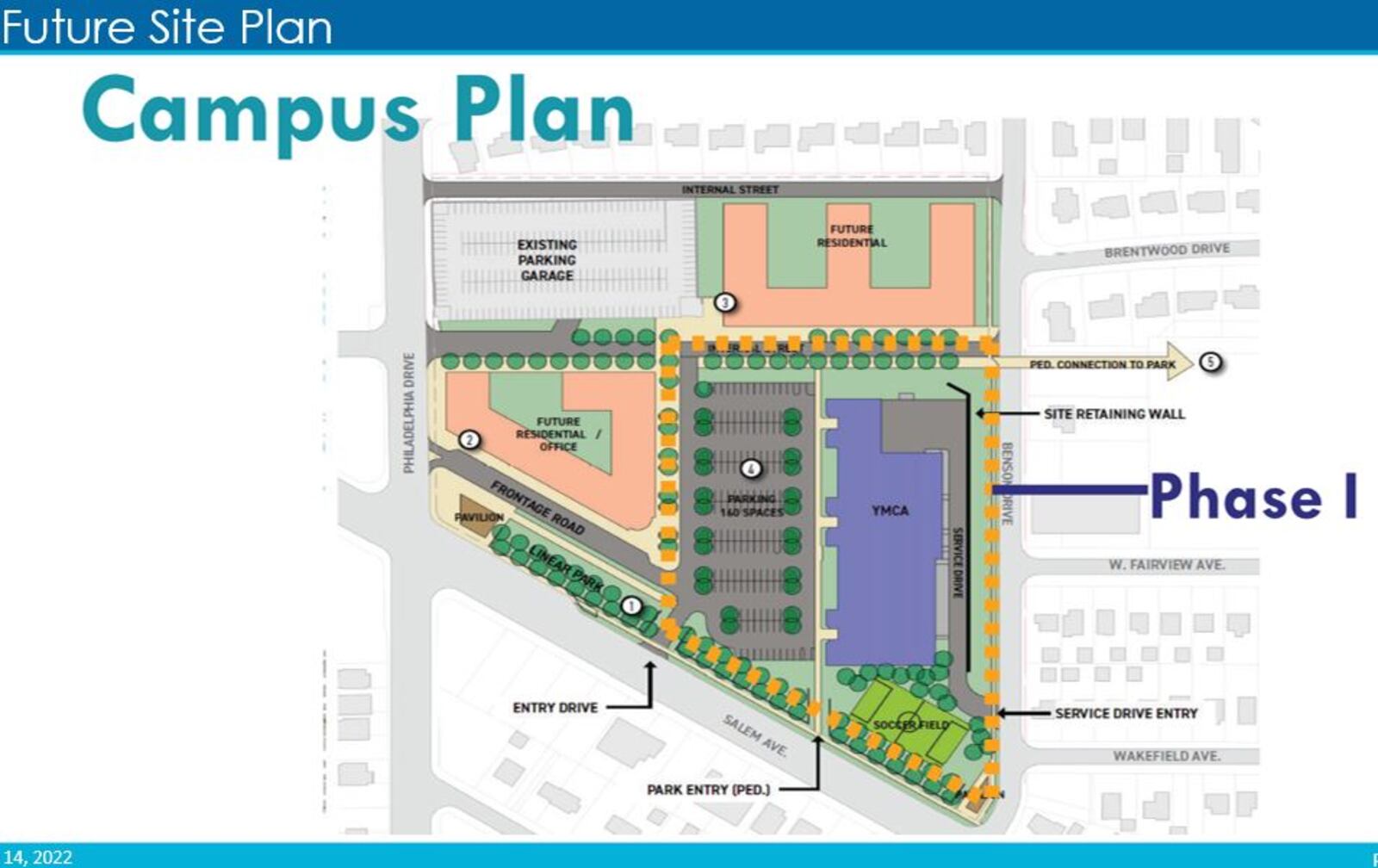 A proposed future site plan for the former Good Samaritan Hospital site. CONTRIBUTED
