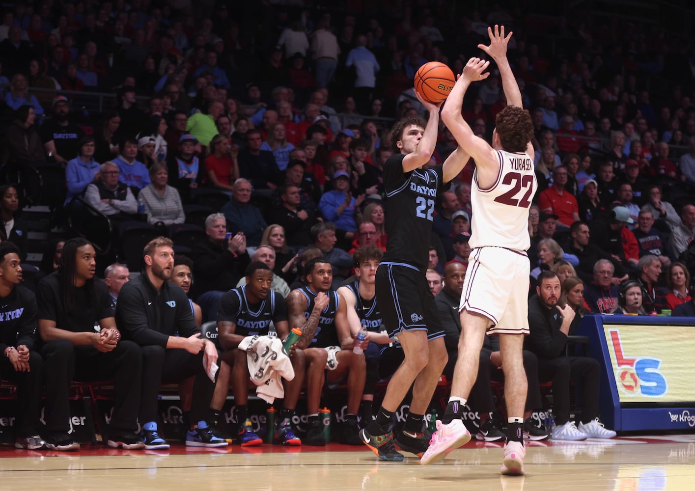 Loyola Chicago vs. Dayton