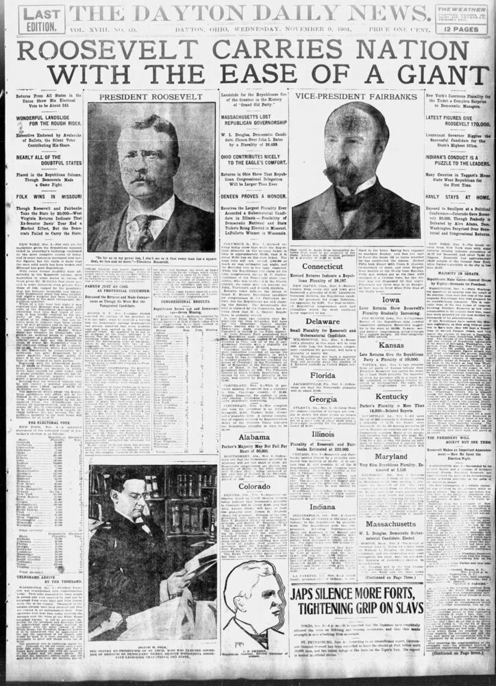 PHOTOS: DDN presidential election results through the years