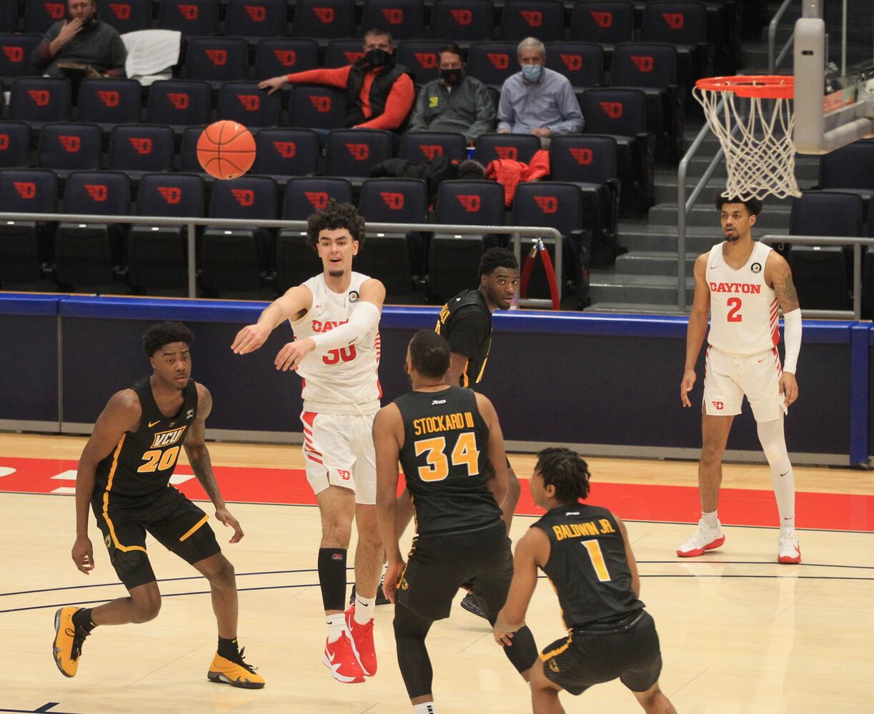 Dayton Flyers