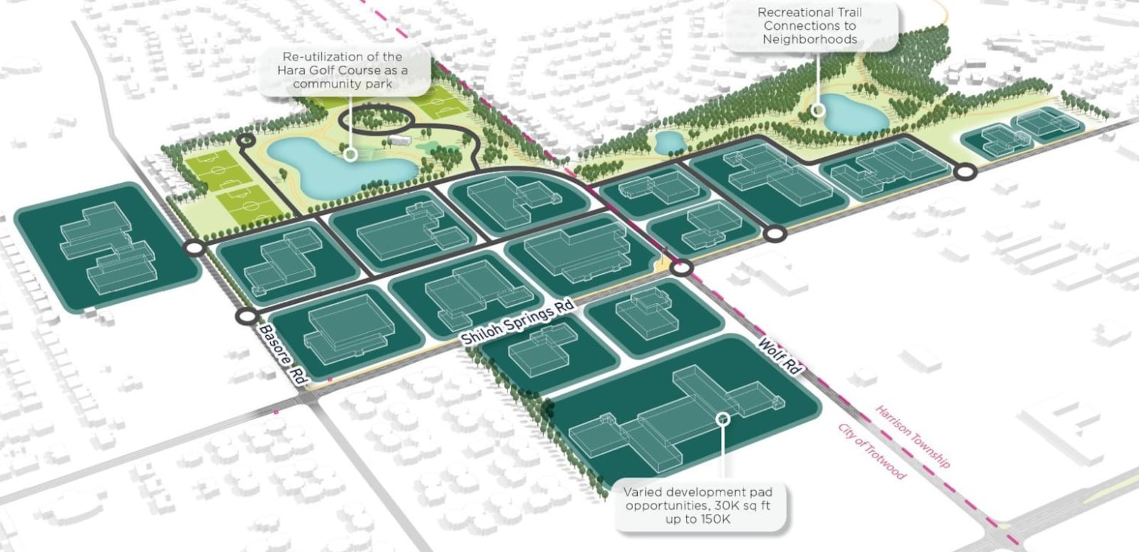 Trotwood and Harrison Twp. have teamed up to redevelop the former Hara Arena site. Step one was completing a market study to brainstorm potential uses for the property and surrounding area. CONTRIBUTED