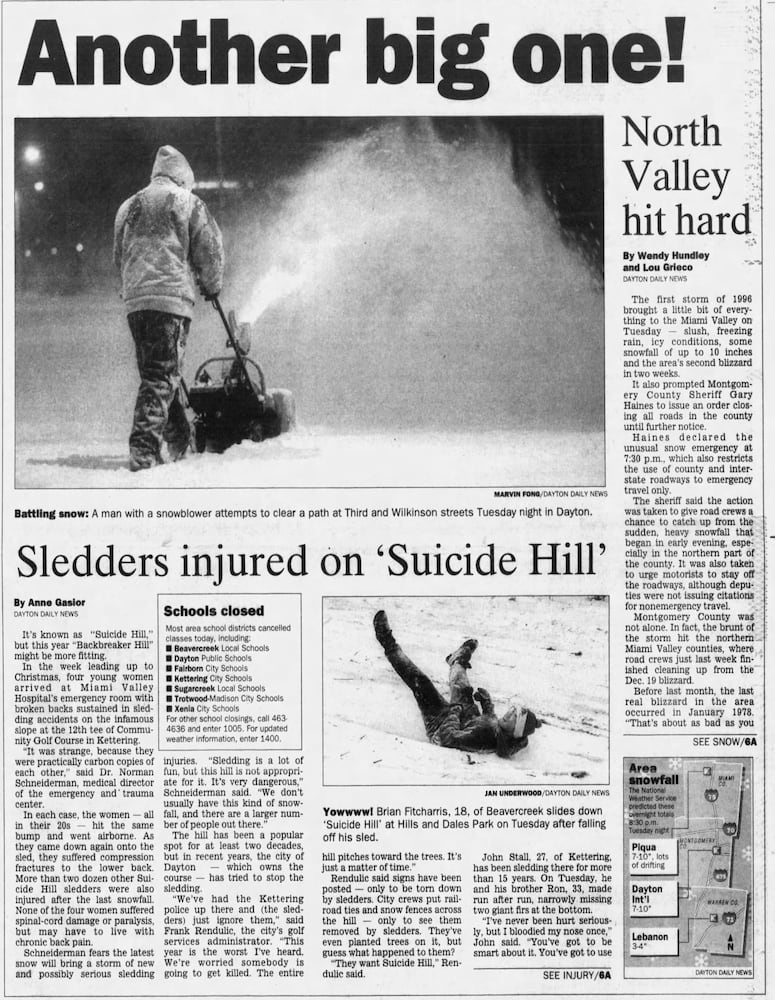 Dayton record snowfall