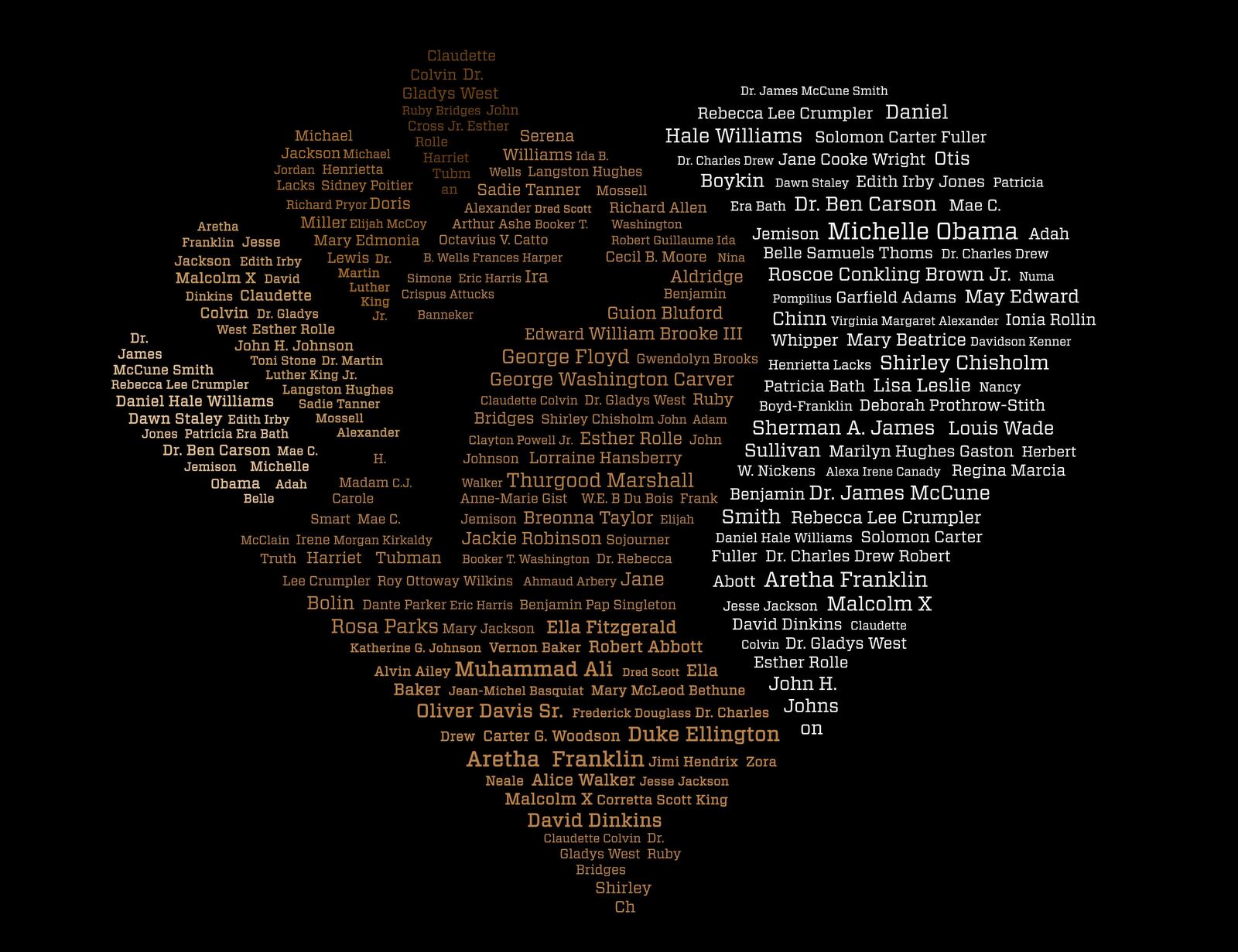 The Araion Bradshaw-designed logo on the new warm-up shirts the Flyers will wear for the Black History Month in February. The fist and interlocking heart are made up of names of black people from all walks of life whose accomplishments and character have made a difference in the world, as well as some of the victims of police and vigilante violence whose deaths have moved people as well. CONTRIBUTED