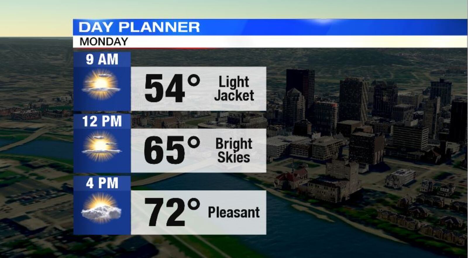 (StormCenter 7 Meteorologist Crystal Davis)