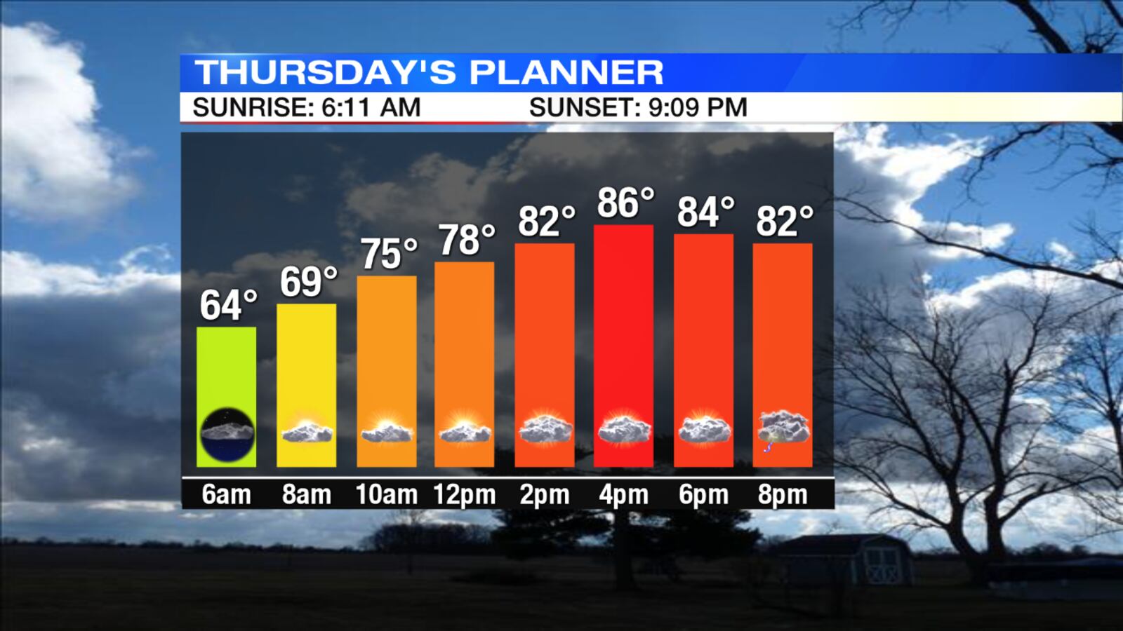 Thursday's Planner