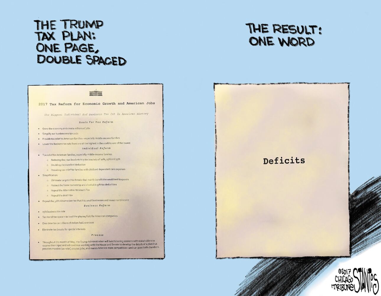Today's cartoons 5/3