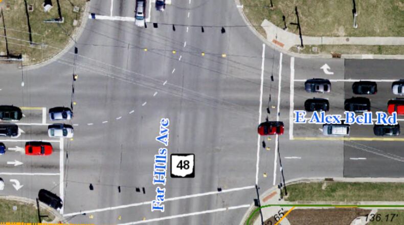 Centerville is making intersection improvements to Ohio 48 and Alex Bell Road starting Thursday, Sept. 29, 2022. CONTRIBUTED