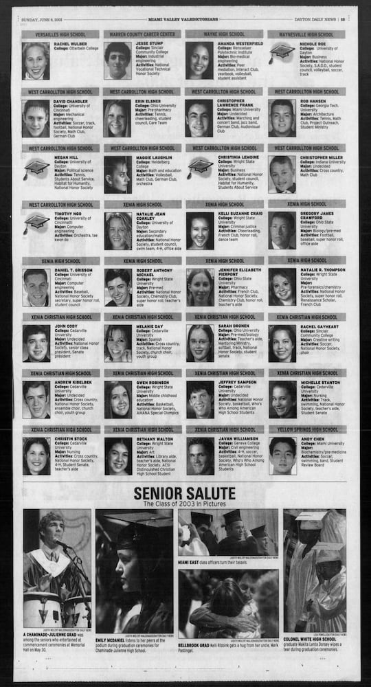Graduation pages