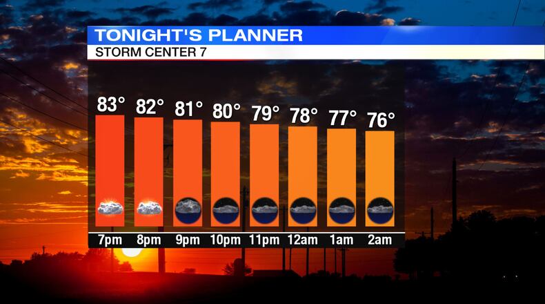 (Storm Center 7 Chief Meteorologist Eric Elwell)