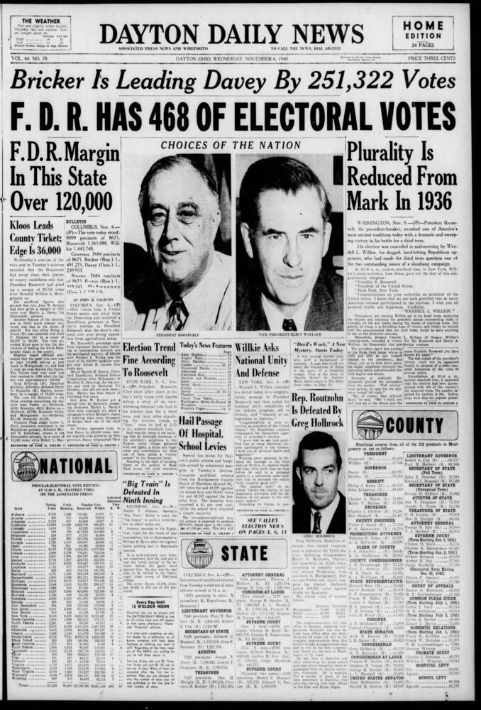 PHOTOS: DDN presidential election results through the years