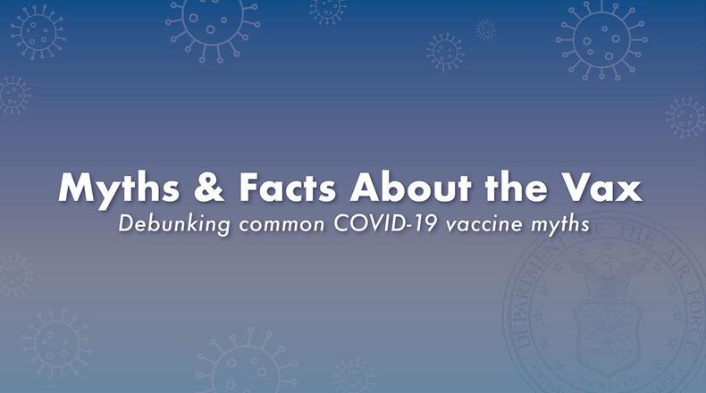 The COVID-19 vaccine has been mandated across the Department of Defense and despite its demonstrated effectiveness and safety, a host of myths have left some Airmen and Guardians hesitant to receive it. While social media posts and some news outlets may make it harder to keep up with what is fact or fiction, the science is clear … approved COVID-19 vaccines work. U.S. AIR FORCE GRAPHIC