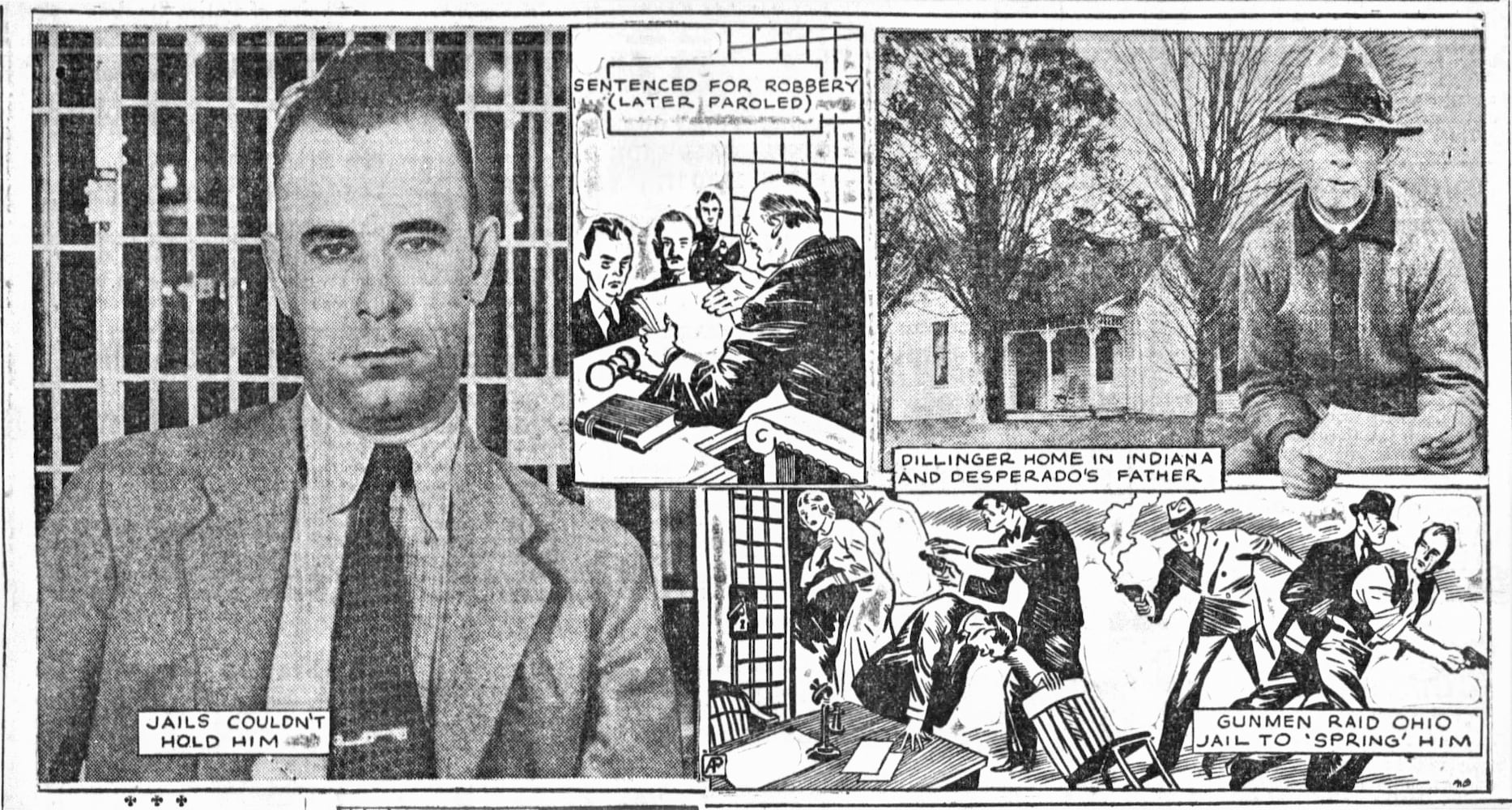 John Dillinger