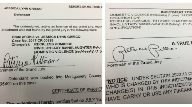 Jessica Grieco’s attorney is challenging the signatures of the grand jury foreman in paperwork that led to her indictment.