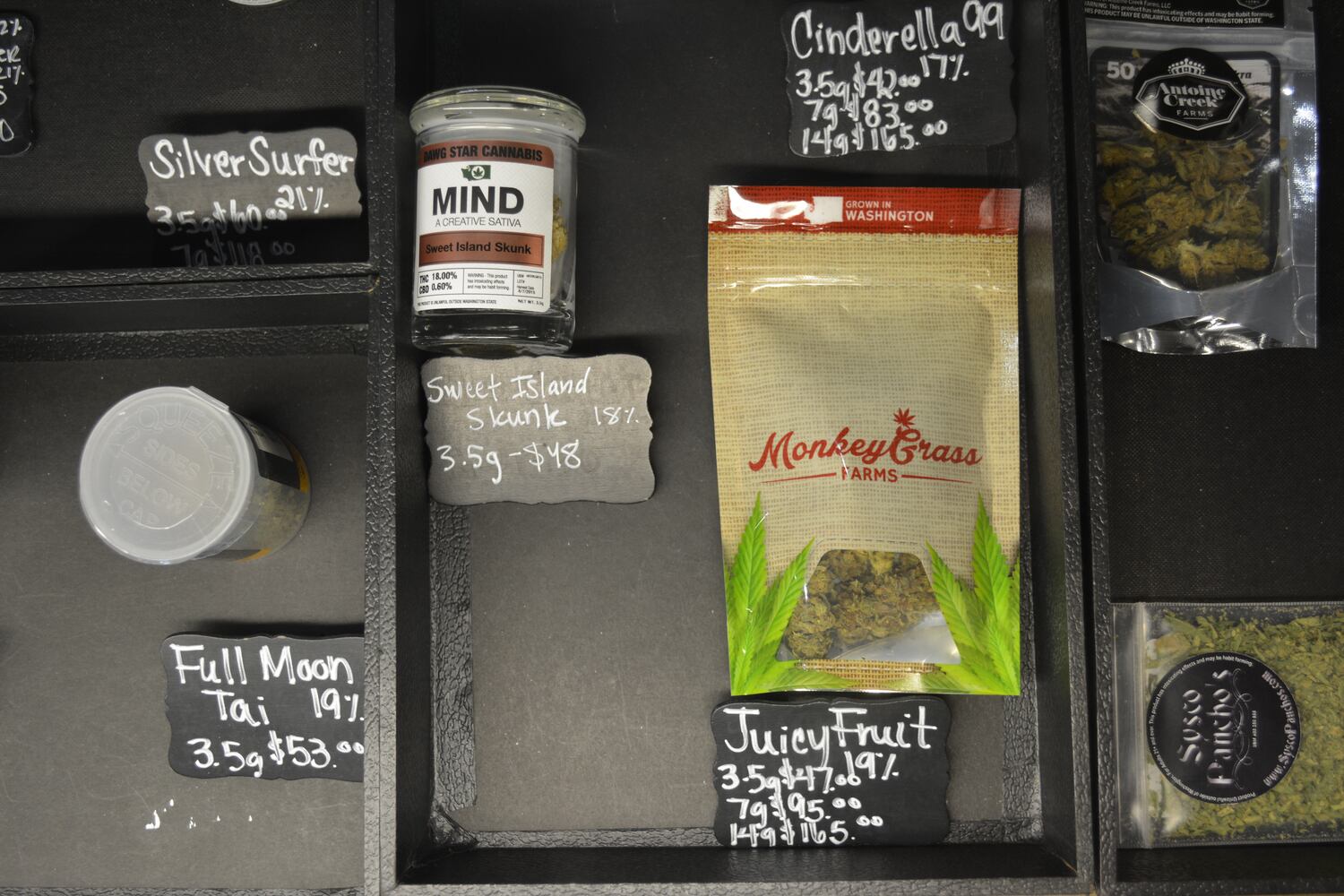 Washington marijuana boom