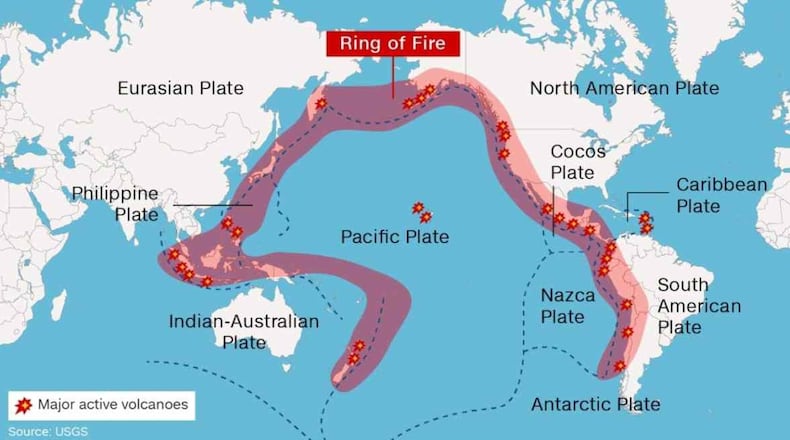 Courtesy of the United State Geological Survey