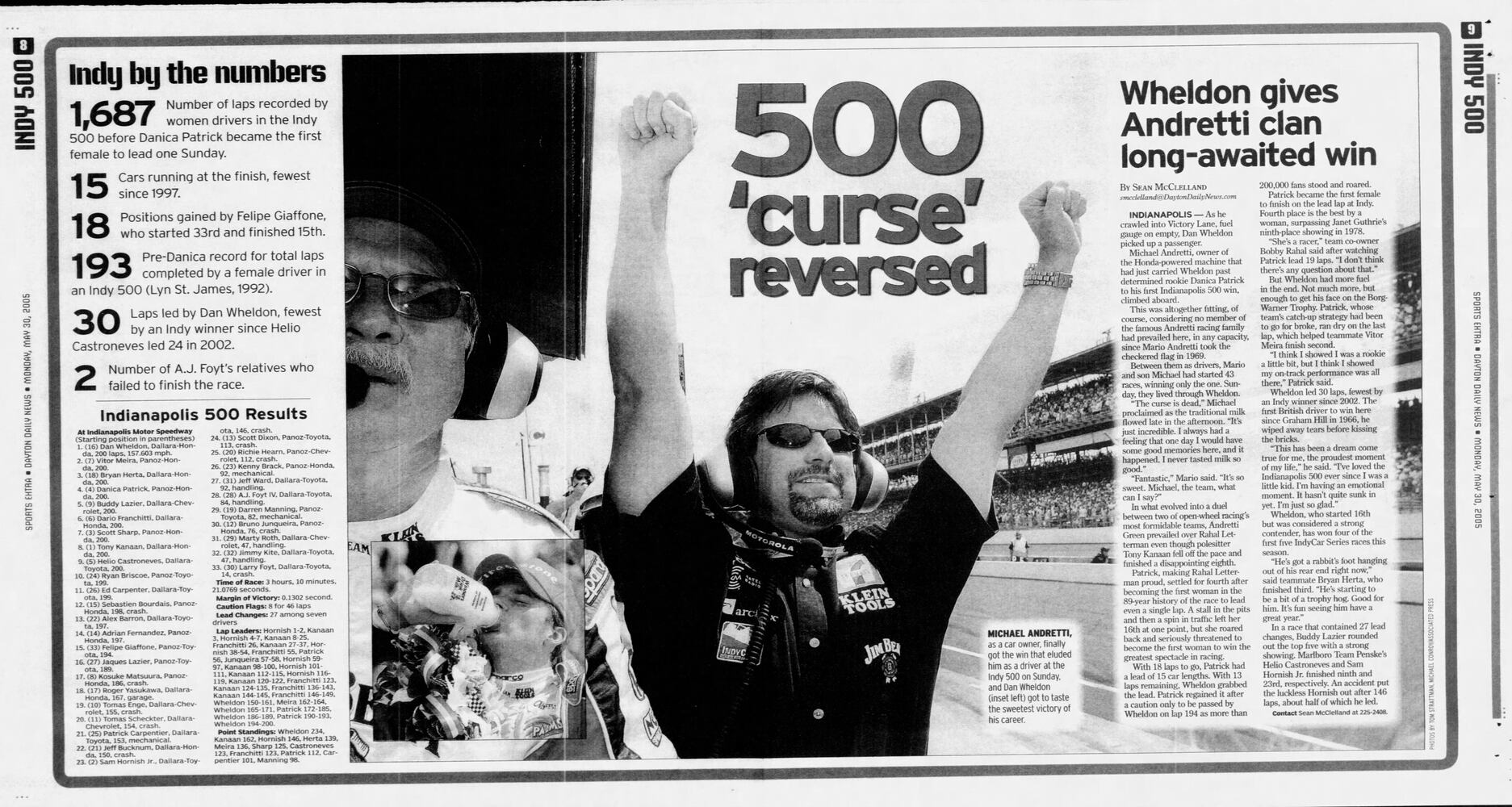 Indianopolis 500 pages