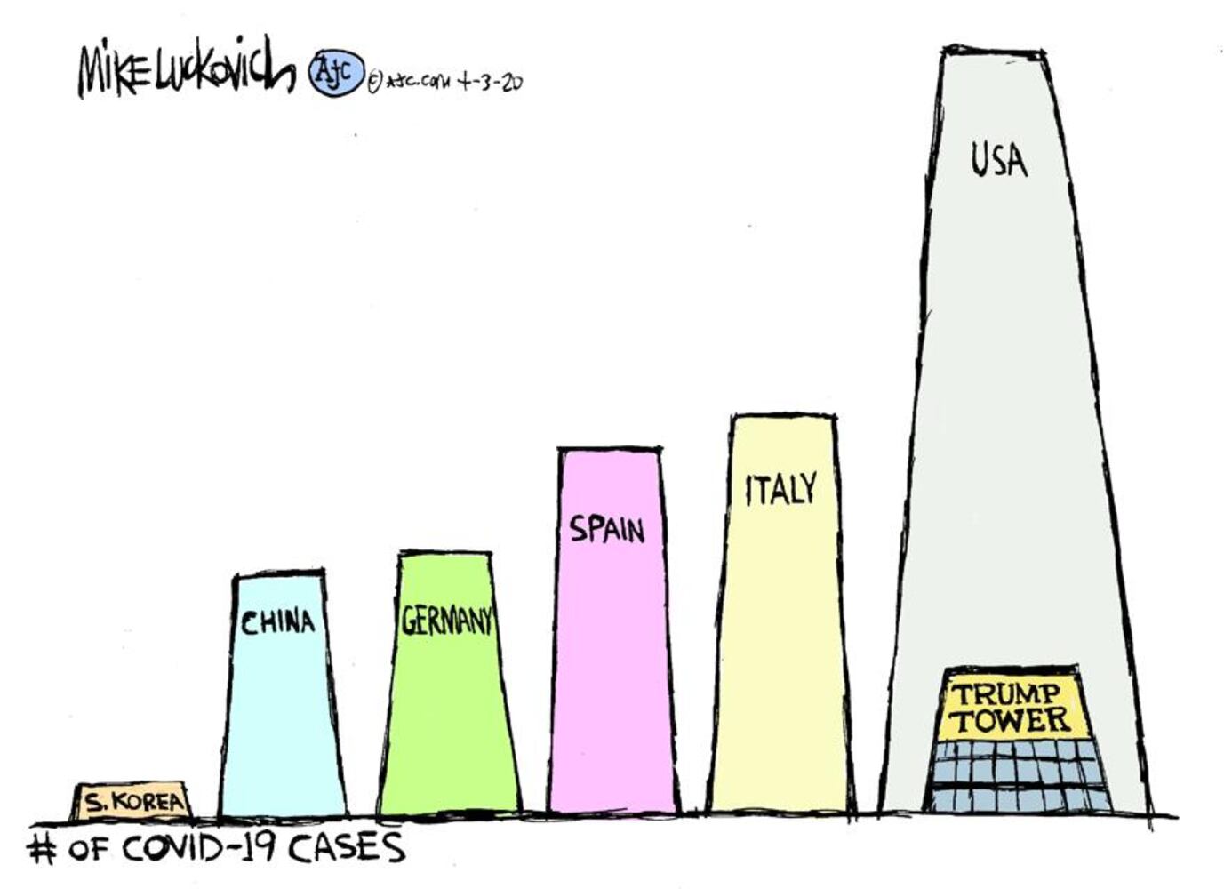 Week in cartoons: Stimulus checks, staying home and more