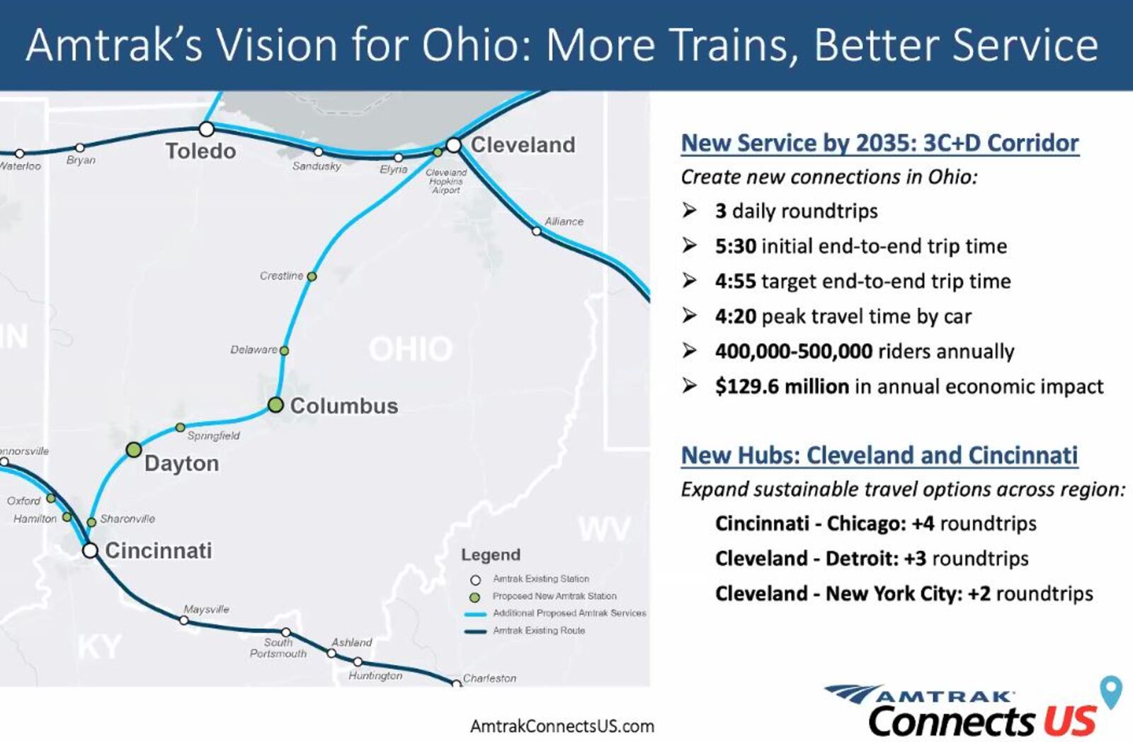 Amtrak's new proposed route connecting Dayton to Cleveland, Cincinnati and Columbus. CONTRIBUTED
