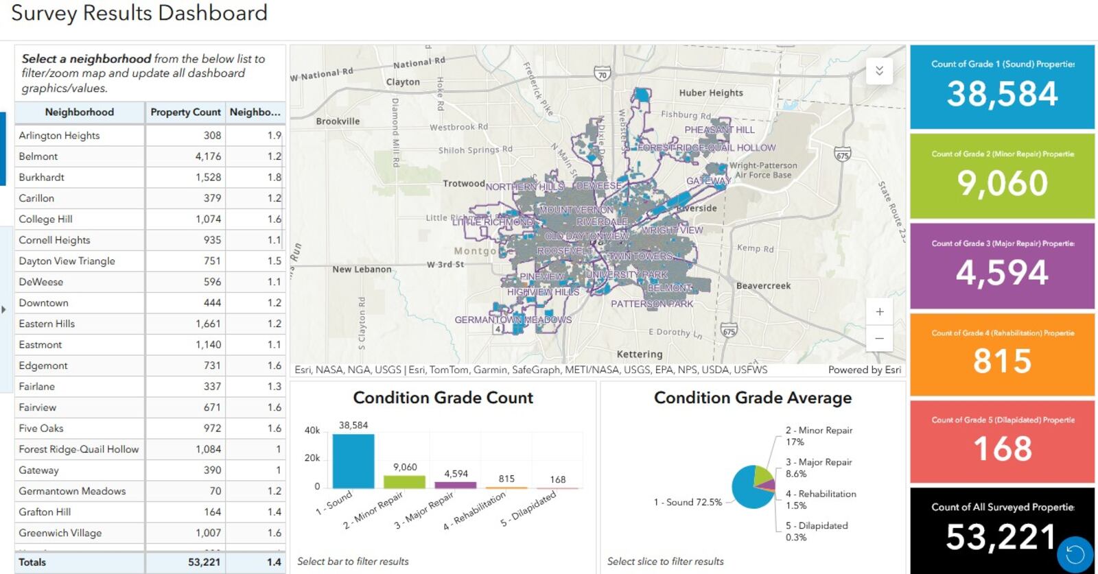 The city of Dayton has a searchable web tool where users can look up the conditions of all residential properties in the city. CONTRIBUTED