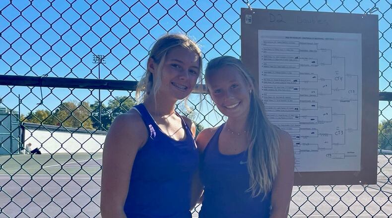 Mallory and Macy Hitchcok, Eaton tennis
