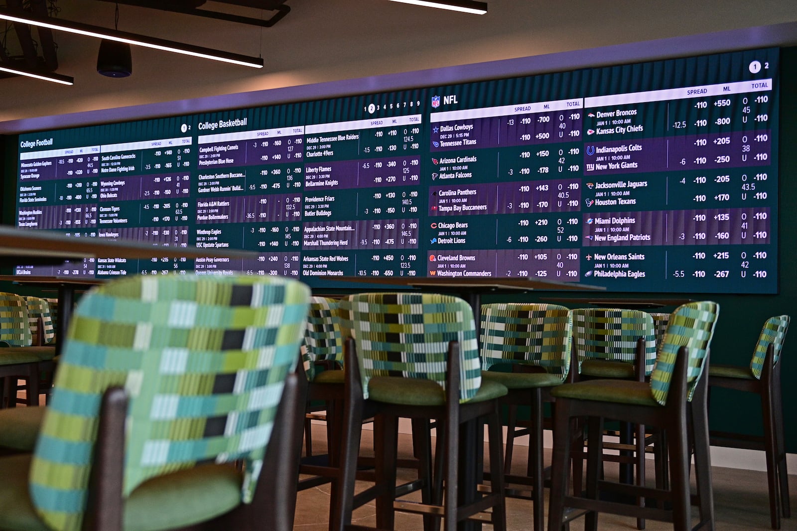 Screens display betting information inside Caesars Sportsbook inside Rocket Mortgage FieldHouse, Thursday, Dec. 29, 2022, in Cleveland. With sports gambling becoming legal in Ohio on Jan. 1 at midnight, the Cleveland Cavaliers NBA basketball team is opening a stylish, two-story sports book, where fans can wager on games around the country — as well as the one they're attending. (AP Photo/David Dermer)