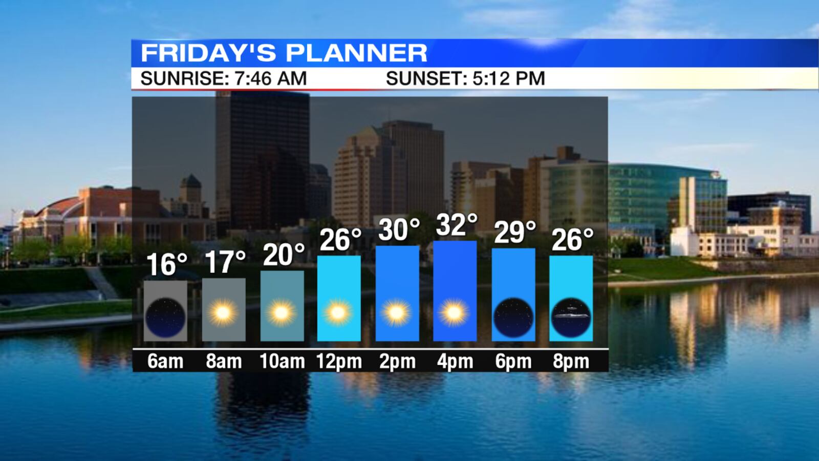Friday's Planner