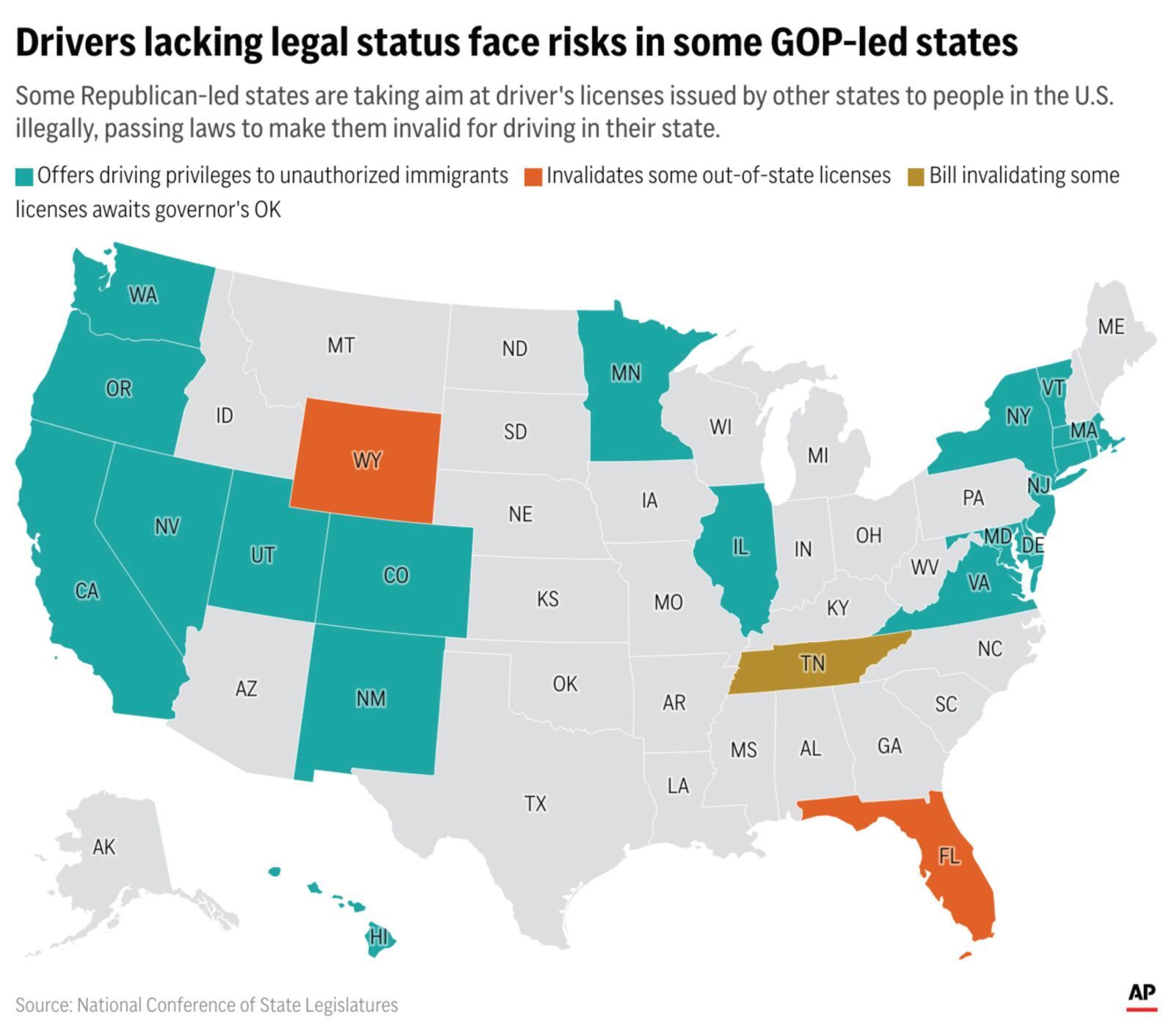 States granting driver's licenses to undocumented immigrant applicants and those that seek to invalidate some licenses for out-of-state drivers. (AP Digital Embed)