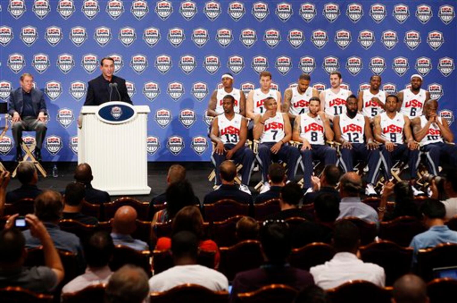 U.S. Olympic Basketball team finalized