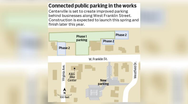 Centerville is working to bring new parking options to its uptown area.