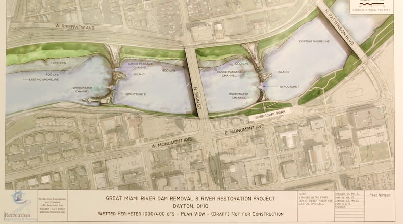 Rendering of River Run at RiverScape MetroPark. Supporters have now raised the $4 million needed to fund the project.