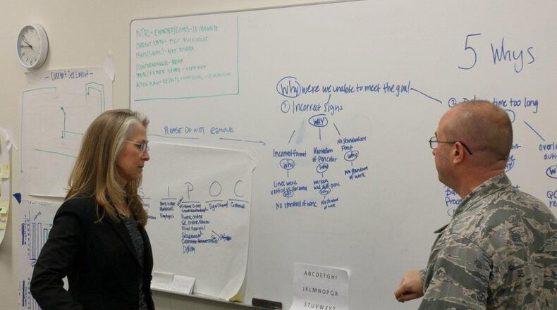 Sandra Speake, recently retired master process officer for Air Force Materiel Command’s Continuous Process Improvement effort, discusses a team out-brief with Maj. Daniel Rosera during a recent CPI seminar. The objective is to enable all Airmen to eliminate waste and maximize customer value through the application of several widely accepted process improvement methodologies. (Contributed photo)