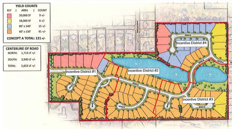 Columbus-based developer Rockford Homes is planning a 121 single-family-home subdivision east of Grange Hall Road in Beavercreek.