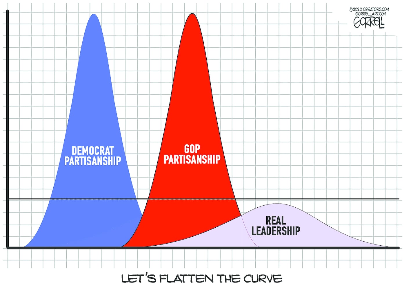 Week in cartoons: Surgical mask shortage, the economy and more