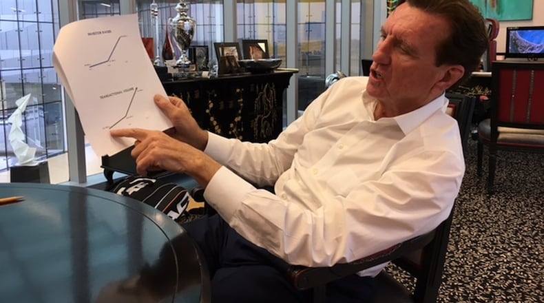 Larry Connor, managing partner behind The Connor Group, talks earnings. Lots of earnings. THOMAS GNAU/STAFF