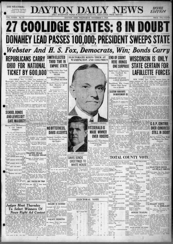 PHOTOS: DDN presidential election results through the years