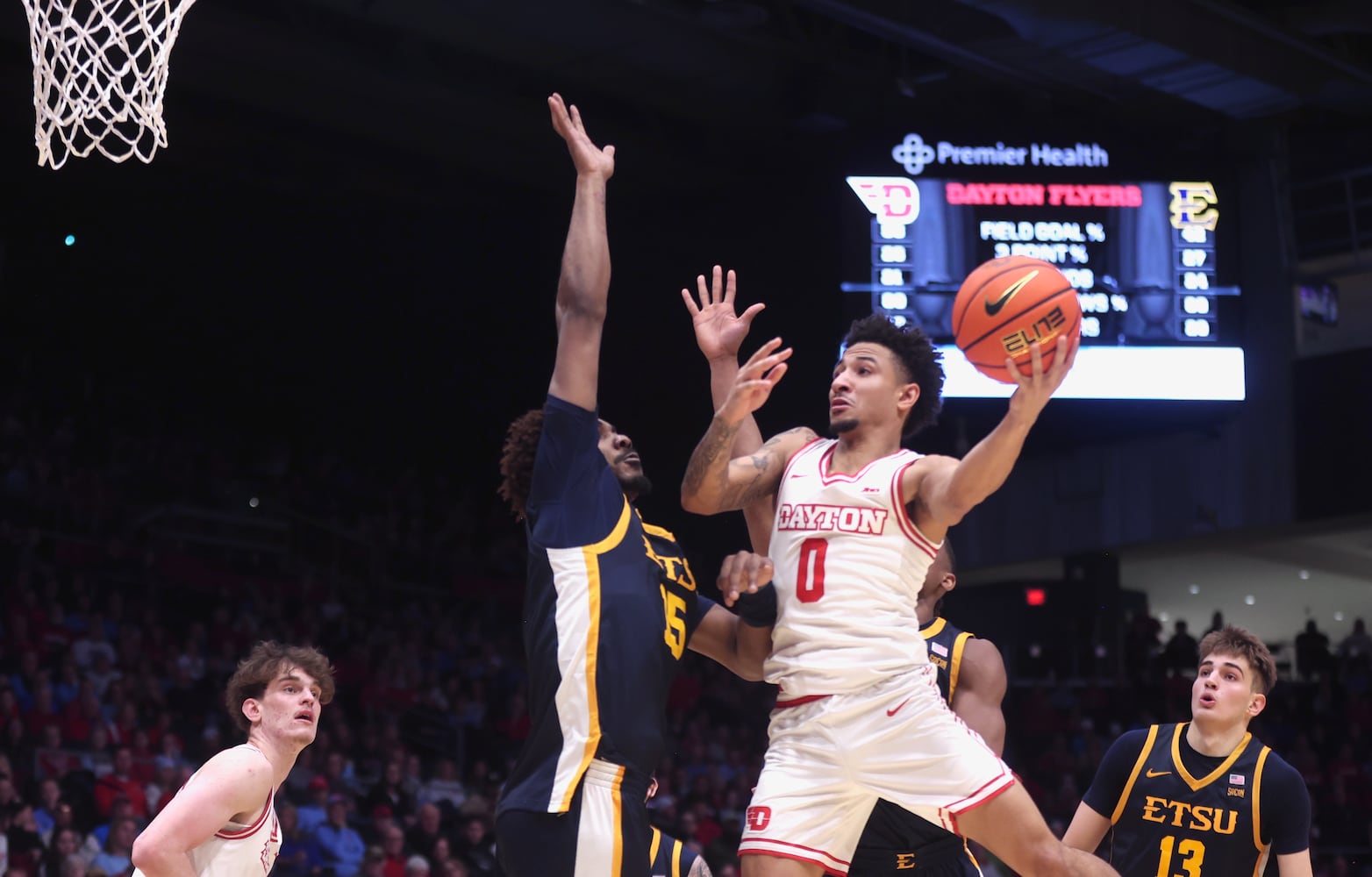 East Tennessee State vs. Dayton
