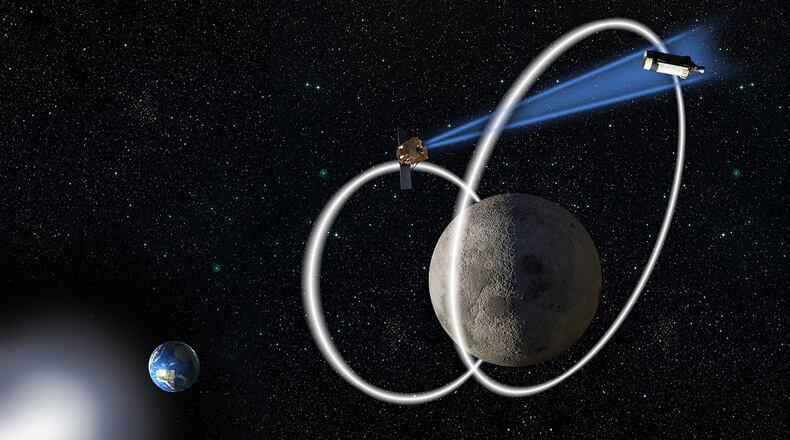 An artist’s rendering of the Air Force Research Laboratory’s Cislunar Highway Patrol System that will soon be under development at AFRL. CONTRIBUTED GRAPHIC