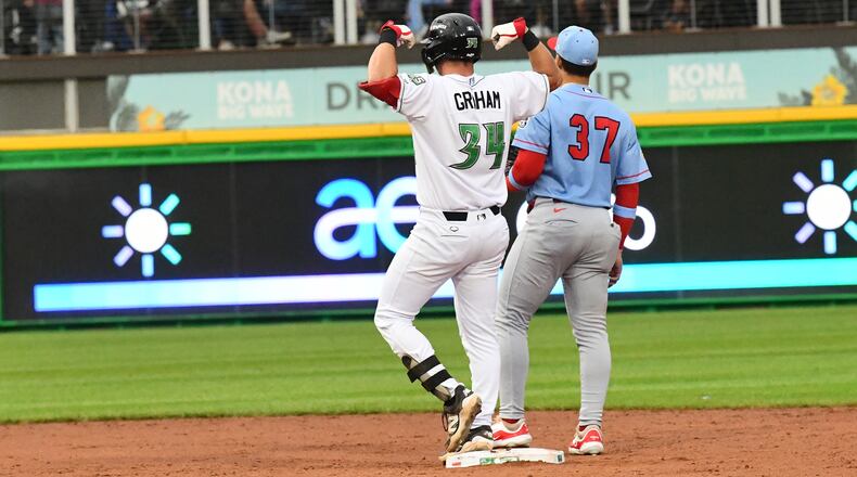 Dayton's Carter Graham flexes for the bullpen after a third-inning double Saturday night at Day Air Ballpark. JEFF GILBERT/CONTRIBUTED