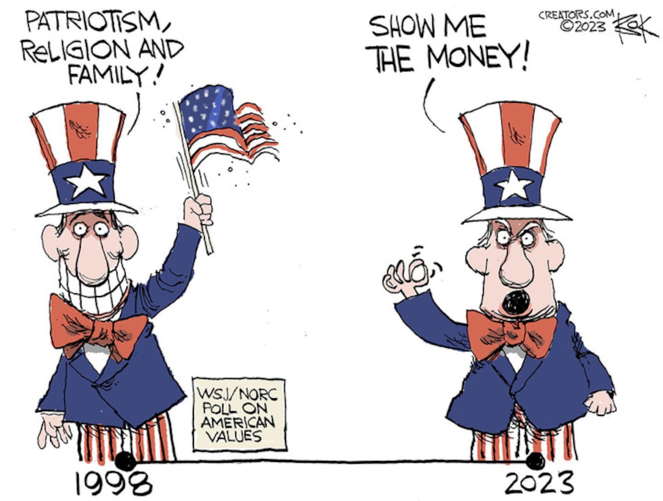 WEEK IN CARTOONS: Trump indictment, school shooting and more
