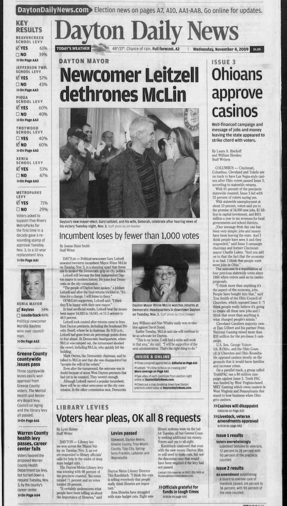 Election results front pages