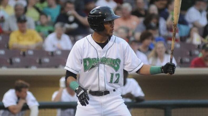Jose Siri is tied with teammate Brantley Bell for most stolen bases in the Midwest League with 11. MARC PENDLETON / STAFF