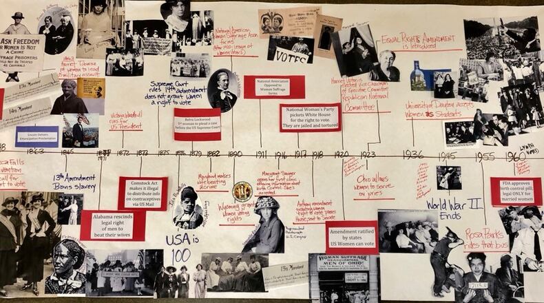 Local residents Margaret Knapke, MB Hopkins and Ann Wightman were behind the timeline used by Women Stand for Common Ground@. Women who participated in the group’s discuss were asked to plot when they first voted and tell the story of when politics first mattered to them.