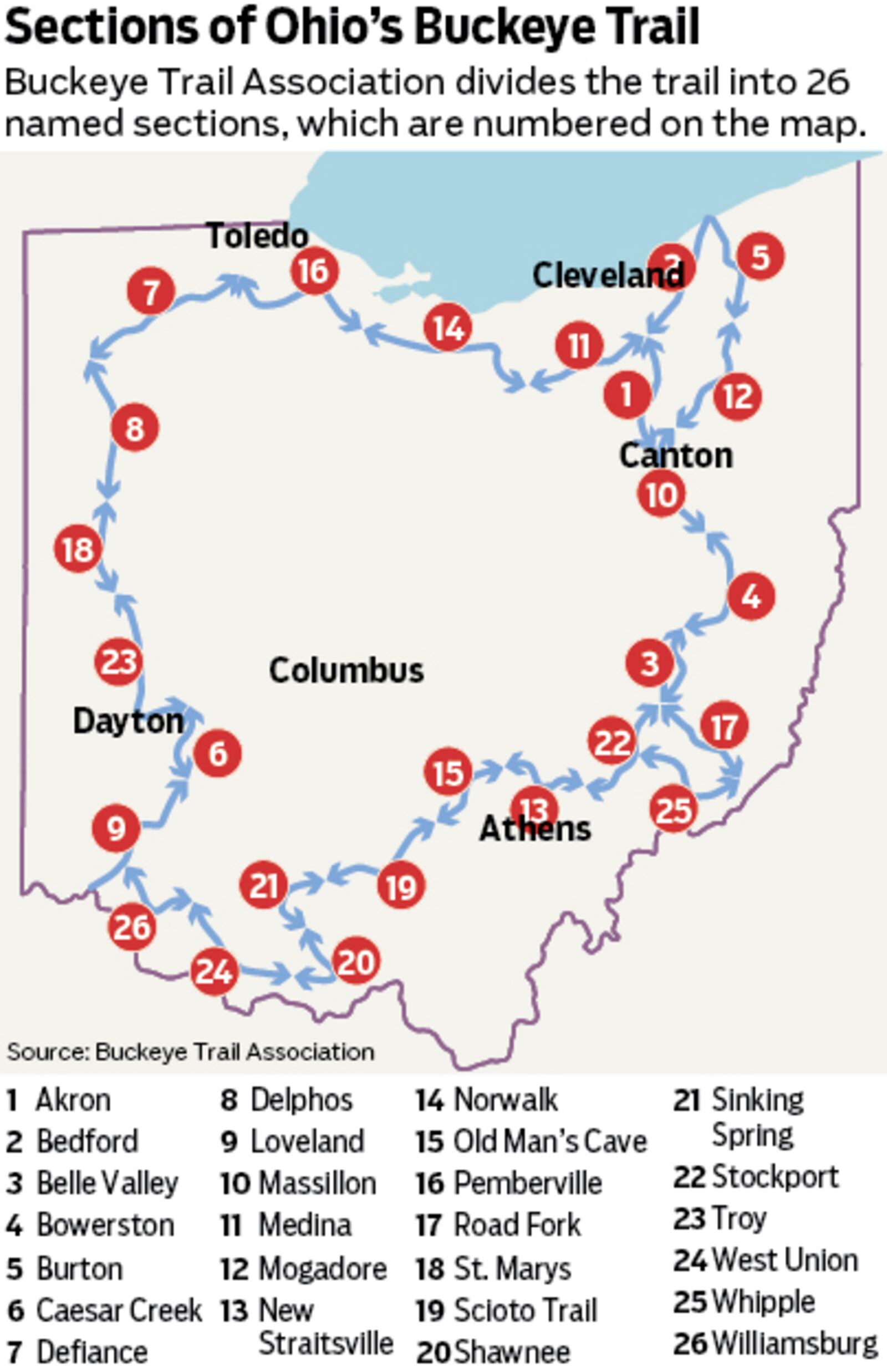 The Buckeye Trail is seeking a National Scenic Trail designation, with public meetings scheduled in Dayton for Jan. 15.