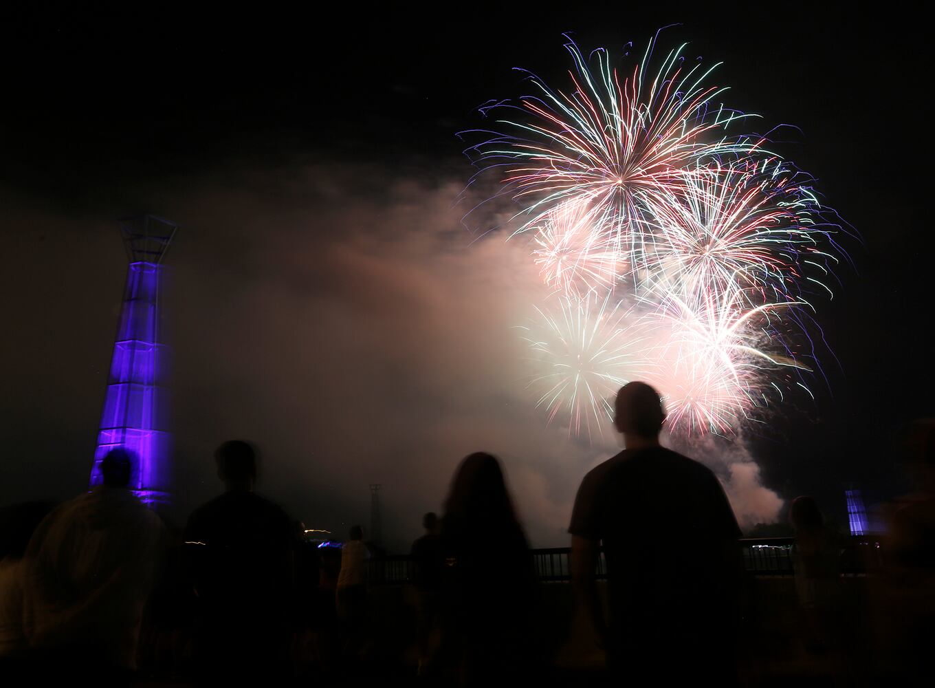 Dayton fireworks 2018